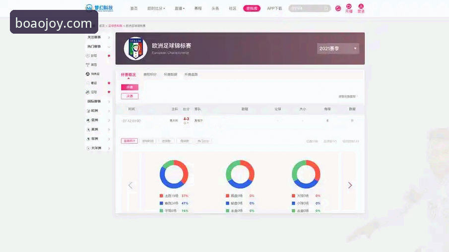 巴斯克德比实战分析：如何通过博澳娱乐平台获取赛事关键数据操作教程