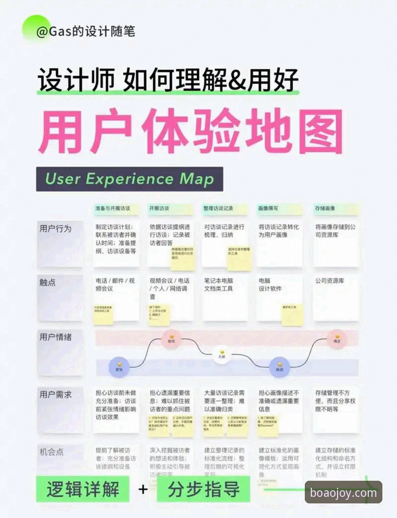 博澳娱乐官方网对比 博澳娱乐平台全新入口深度分析:功能升级与用户体验全面解析